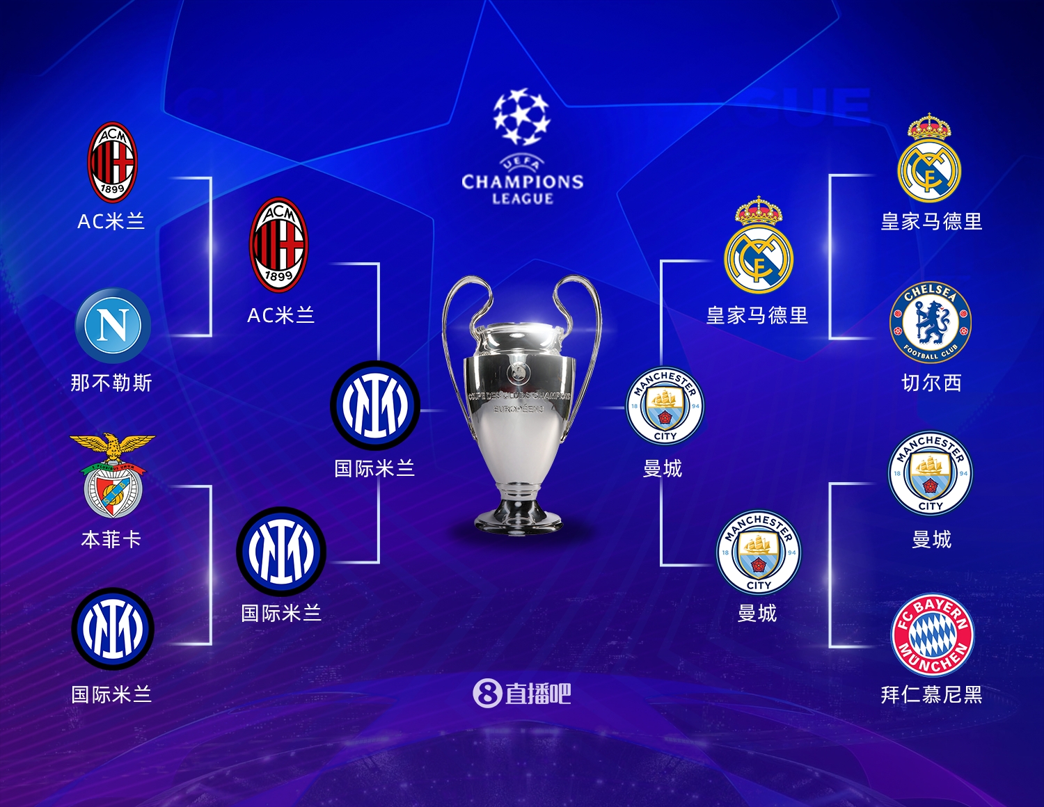 赛制不允许 赛制不允许